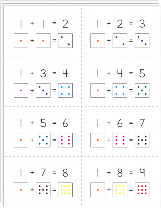 Flash Cards - Addition & Subtraction